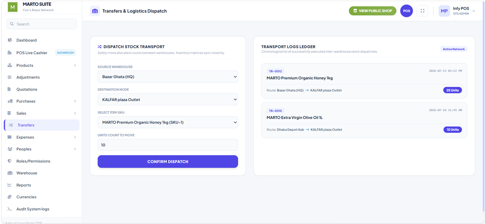 Analytics & Reports